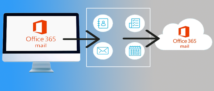 Office 365 Tenant To Tenant Migration Step By Step Guide